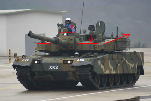 K2戦車