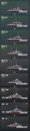 WoT 日本駆逐艦 開発状態