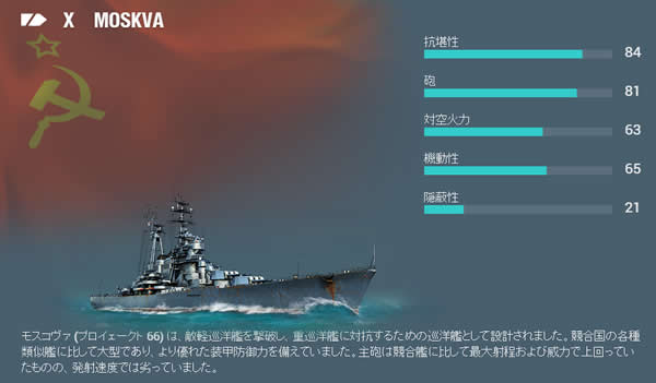 WoWS ソ連 Tier10 巡洋艦 MOSKVA