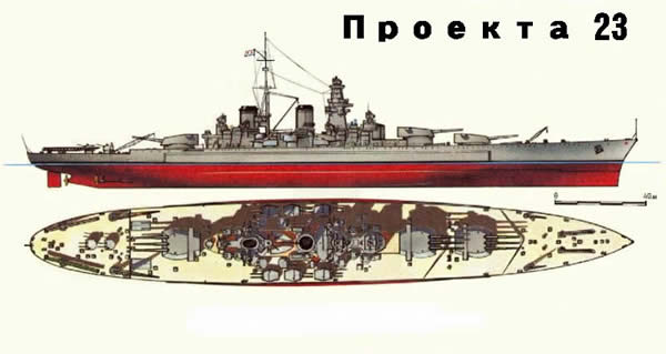 ソビエツキー・ソユーズ級戦艦 ソビエト