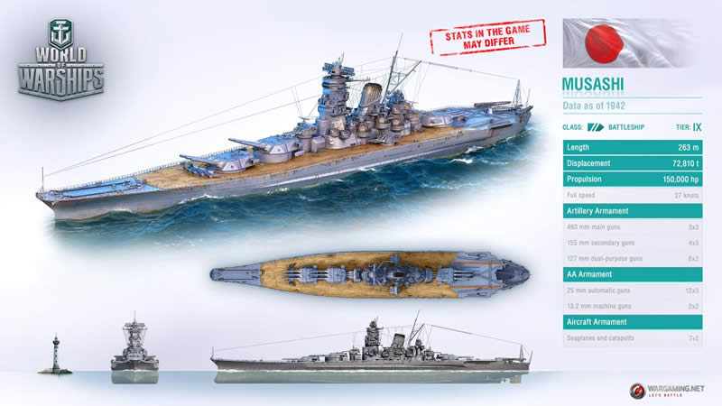 WoWS 武蔵 Tier9 日本 プレミアム戦艦