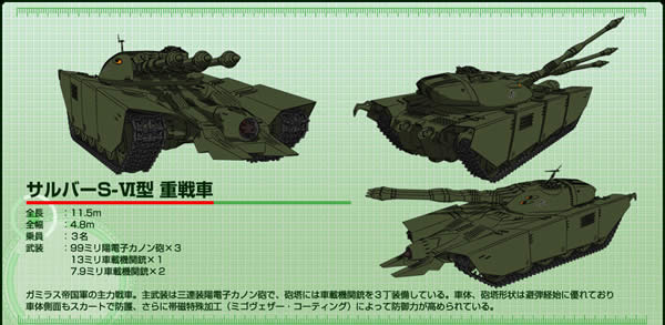 宇宙戦艦ヤマト サルバーS-Ⅳ型 重戦車